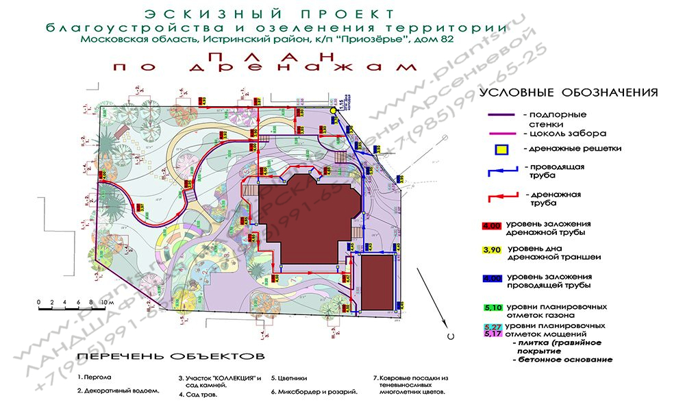 Проект участка 12 соток с уклоном - рабочие чертежи - ПЛАН по дренажам